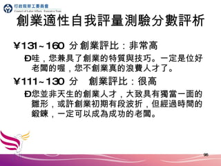 創業適性自我評量測驗分數評析 131~160  分 創業評比：非常高 哇，您兼具了創業的特質與技巧。一定是位好老闆的喔，您不創業真的浪費人才了。 111~130  分 　 創業評比：很高 您並非天生的創業人才，大致具有獨當一面的雛形，或許創業初期有段波折，但經過時間的鍛鍊，一定可以成為成功的老闆。 