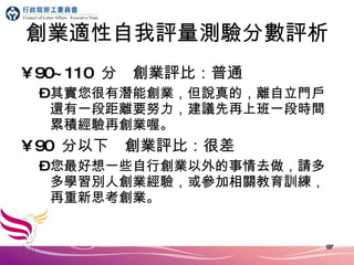 創業適性自我評量測驗分數評析 90~110  分 　 創業評比：普通 其實您很有潛能創業，但說真的，離自立門戶還有一段距離要努力，建議先再上班一段時間累積經驗再創業喔。  90  分以下 　 創業評比：很差 您最好想一些自行創業以外的事情去做，請多多學習別人創業經驗，或參加相關教育訓練，再重新思考創業。 