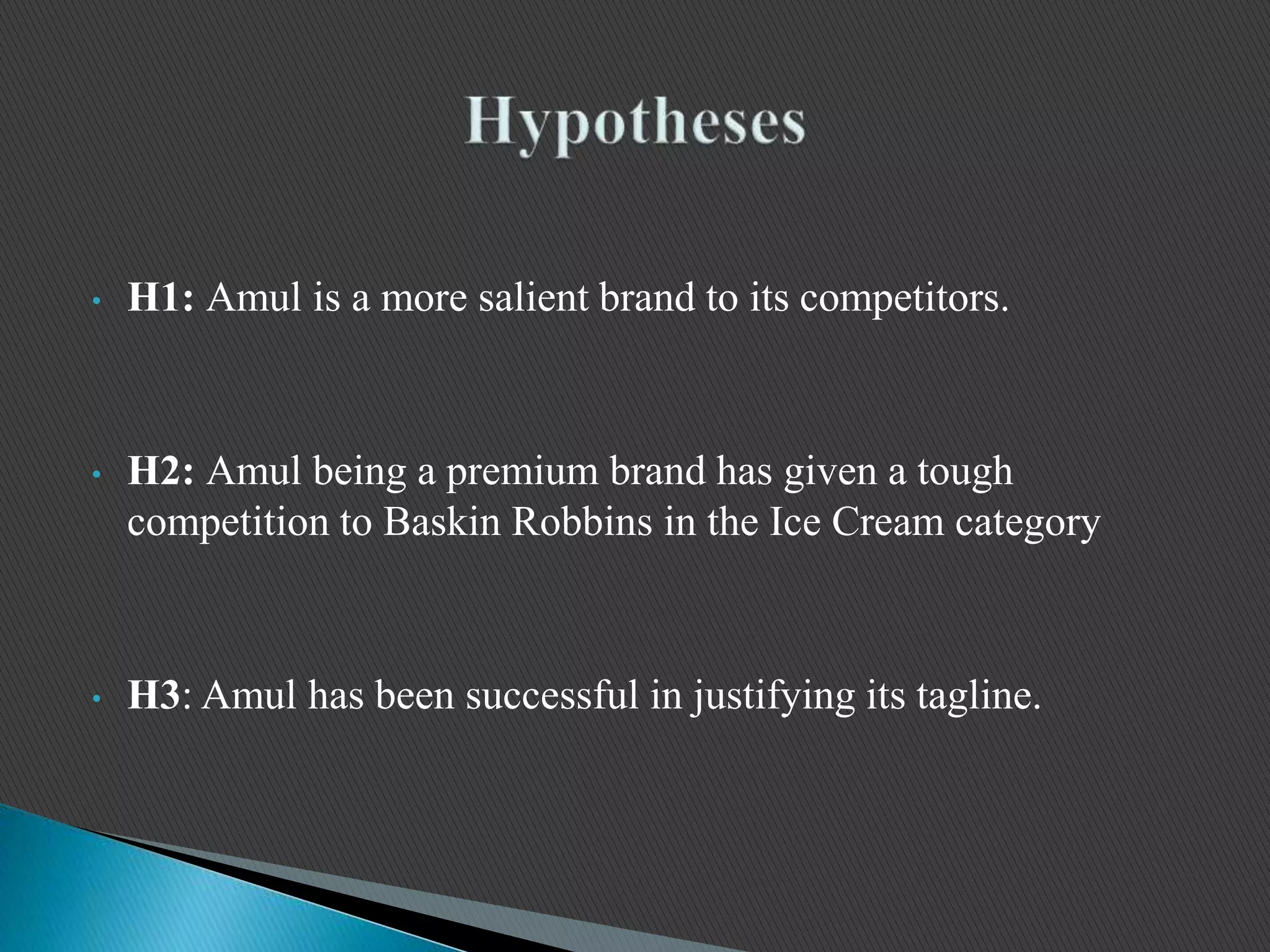 • H1: Amul is a more salient brand to its competitors.
• H2: Amul being a premium brand has given a tough
competition to Baskin Robbins in the Ice Cream category
• H3: Amul has been successful in justifying its tagline.
 
