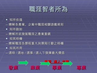 職涯智者所為 知所依循 -- 瞭解各產業、企業中職涯相關遊戲規則 知所啟始 -- 瞭解所欲發展職涯之產業重鎮  知其時機 -- 瞭解職涯各歷程重大抉擇與行動之時機  知其所用 -- 適時 / 適地 / 適事 / 適人下發揮最大價值 晉階  達人 步驟 敬業  樂業  學業  專業 