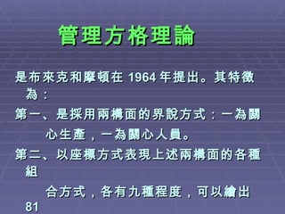 管理方格理論 是布來克和摩頓在 1964 年提出。其特徵為： 第一、是採用兩構面的界說方式：一為關  心生產，一為關心人員。 第二、以座標方式表現上述兩構面的各種組 合方式，各有九種程度，可以繪出 81 個方格。 