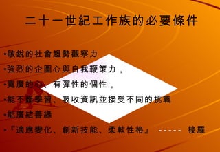 敏銳的社會趨勢觀察力 強烈的企圖心與自我鞭策力， 寬廣的心、有彈性的個性， 能不斷學習、吸收資訊並接受不同的挑戰 能廣結善緣 『適應變化、創新技能、柔軟性格』  -----  梭羅 二十一世紀工作族的必要條件 