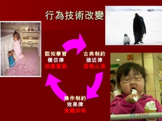 行為技術改變 古典制約 接近律 望梅止渴 操作制約 效果律 食髓知味 認知學習 模仿律 殺雞警猴 