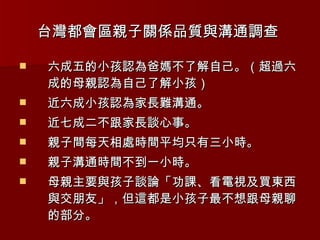 台灣都會區親子關係品質與溝通調查   六成五的小孩認為爸媽不了解自己。（超過六成的母親認為自己了解小孩） 近六成小孩認為家長難溝通。 近七成二不跟家長談心事。 親子間每天相處時間平均只有三小時。 親子溝通時間不到一小時。 母親主要與孩子談論「功課、看電視及買東西與交朋友」，但這都是小孩子最不想跟母親聊的部分。 
