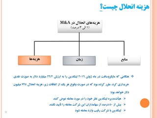 ‫هزینه‬‫انحالل‬‫چیست‬‫؟‬
12
‫در‬ ‫انحالل‬ ‫های‬‫هزینه‬M&A
(1‌‫الی‬3‫درصد‬)
‫زمان‬‫ها‬‫هزینه‬ ‫منابع‬
‫هنگامی‬‫که‬‫مایکروسافت‬‫در‬‫ماه‬‫ژوئن‬2016‫لینکدین‬‫را‬‫به‬‫ارزش‬26/2‫میلیارد‬‫دالر‬‫به‬‫صورت‬‫نقدی‬
‫خریداری‬،‫کرد‬‫مقرر‬‫کرده‬‫بود‬‫که‬‫در‬‫صورت‬‫وقوع‬‫هر‬‫یک‬‫از‬‫اتفاقات‬،‫زیر‬‫هزینه‬‫انحالل‬725‫میلیون‬
‫دالر‬‫خواهد‬‫بود‬:
‫مدیره‬‫هیأت‬‫لینکدین‬‫نظر‬‫خود‬‫را‬‫در‬‫مورد‬‫معامله‬‫عوض‬‫کنند‬
‫بیش‬‫از‬50‫درصد‬‫از‬‫سهامداران‬‫این‬‫شرکت‬‫معامله‬‫را‬‫تأیید‬‫نکنند‬
‫لینکدین‬‫با‬‫شرکت‬‫رقیب‬‫وارد‬‫معامله‬‫شود‬
 