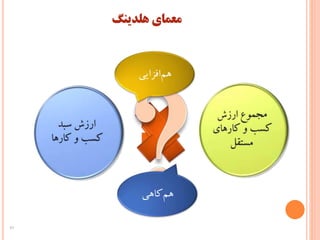 ‫هلدینگ‬ ‫معمای‬
‫‌افزایی‬‫م‬‫ه‬
‫‌کاهی‬‫م‬‫ه‬
17
 