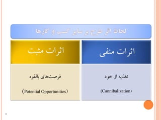 ‌‫‌های‌کسب‌و‌کارها‬‫ه‬‫ارزیابی‌پروژ‬
‫اثرات‌مثبت‬
‌‫‌های‌بالقوه‬‫ت‬‫فرص‬
((Potential Opportunities
‫اثرات‌منفی‬
‫تغذیه‌از‌خود‬
((Cannibalization
18
 
