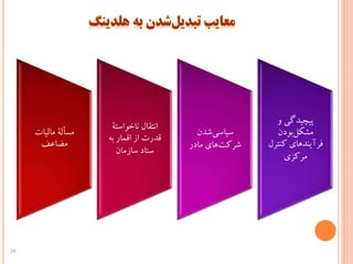 ‌‫مسألة‌مالیات‬
‫مضاعف‬
‌‫انتقال‌ناخواستة‬
‌‫قدرت‌از‌اقمار‌به‬
‫ستاد‌سازمان‬
‌‫‌شدن‬‫ی‬‫سیاس‬
‫‌های‌مادر‬‫ت‬‫شرک‬
‌‫پیچیدگی‌و‬
‌‫‌بودن‬‫ل‬‫مشک‬
‫فرآیندهای‌کنتر‬‌‫ل‬
‫مرکزی‬
24
 