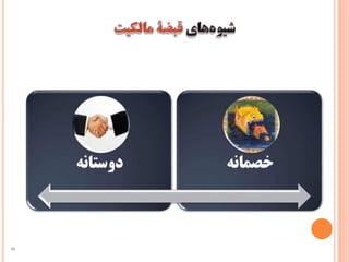 ‫دوستانه‬ ‫خصمانه‬
36
 