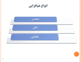 ‫افزایی‬‫هم‬ ‫انواع‬
39
 