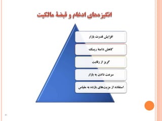 ‫بازار‬ ‫قدرت‬ ‫افزایش‬
‫ریسک‬ ‫دامنۀ‬ ‫کاهش‬
‫رقابت‬ ‫از‬ ‫گریز‬
‫بازار‬ ‫به‬ ‫دادن‬ ‫سرعت‬
‫مقی‬ ‫به‬ ‫بازده‬ ‫های‬‫مزیت‬ ‫از‬ ‫استفاده‬‫اس‬
41
 