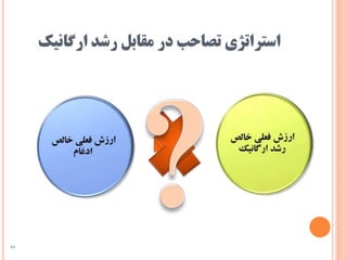 ‫ارگانیک‬ ‫رشد‬ ‫مقابل‬ ‫در‬ ‫تصاحب‬ ‫استراتژی‬
44
 