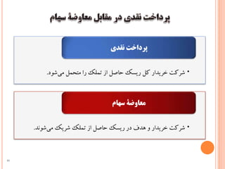 •‫‌شود‬‫ی‬‫شرکت‌خریدار‌کل‌ریسک‌حاصل‌از‌تملک‌را‌متحمل‌م‬.
‫نقدی‬ ‫پرداخت‬
•‫‌شون‬‫ی‬‫شرکت‌خریدار‌و‌هدف‌در‌ریسک‌حاصل‌از‌تملک‌شریک‌م‬‫د‬‌‌.
‫سهام‬ ‫معاوضۀ‬
46
 