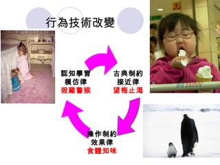 行為技術改變 古典制約 接近律 望梅止渴 操作制約 效果律 食髓知味 認知學習 模仿律 殺雞警猴 