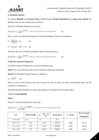 Fitting of Normal Distribution by Using Areas Method between Rainfall ...