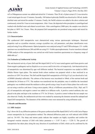 Plant Mediated Synthesis of ZnO and Mn Doped ZnO Nanoparticles Using ...