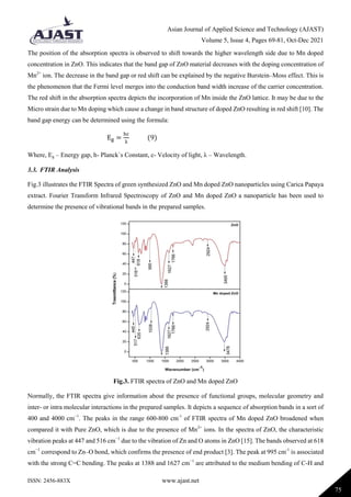 Plant Mediated Synthesis of ZnO and Mn Doped ZnO Nanoparticles Using ...