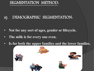 SEGMENTATION METHOD:
a) DEMOGRAPHIC SEGMENTATION:
• Not for any sort of ages, gender or lifecycle.
• The milk is for every one even.
• Is for both the upper families and the lower families.
 