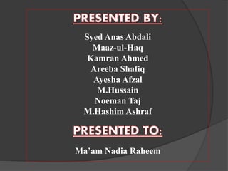 Syed Anas Abdali
Maaz-ul-Haq
Kamran Ahmed
Areeba Shafiq
Ayesha Afzal
M.Hussain
Noeman Taj
M.Hashim Ashraf
Ma’am Nadia Raheem
 