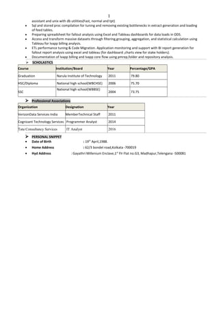 I
assistant and unix with db utilities(Fast, normal and tpt)
• Sql and stored proc compilation for tuning and removing existing bottlenecks in extract generation and loading
of feed tables.
• Preparing spreadsheet for fallout analysis using Excel and Tableau dashboards for data loads in ODS.
• Access and transform massive datasets through filtering,grouping, aggregation, and statistical calculation using
Tableau for Ivapp billing analysis.
• ETL performance tuning & Code Migration. Application monitoring and support with BI report generation for
fallout report analysis using excel and tableau (for dashboard ,charts view for stake holders).
• Documentation of Ivapp billing and Ivapp core flow using pmrep,folder and repository analysis.
 SCHOLASTICS
Course Institution/Board Year Percentage/GPA
Graduation Narula Institute of Technology 2011 79.80
HSC/Diploma National high school(WBCHSE) 2006 75.70
SSC
National high school(WBBSE)
2004 73.75
 Professional Associations
Organization Designation Year
VerizonData Services India MemberTechnical Staff 2011
Cognizant Technology Services Programmer Analyst 2014
Tata Consultancy Services IT Analyst 2016
 PERSONAL SNIPPET
• Date of Birth : 19th
April,1988.
• Home Address : 62/3 bondel road,Kolkata -700019
• Hyd Address : Gayathri Millenium Enclave,1st
Flr Flat no.G3, Madhapur,Telengana -500081
 