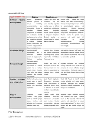 Acquired Skill Sets
Applied VS Skill Sets Design Development Management
Software Quality
Management
Monitor requirements
definition process to
ensure testability,
understandability, and
deliverability. Ensure all
interfaces between
components are identified
and are testable. Identify
quality standards, policies,
and procedures applicable
to projects. Establish
working relationship with
customer and project team
that promotes teamwork.
Develop test plans, test
procedures, and test
cases (including expected
results) based on defined
requirements and following
defined processes.
Provide special emphasis
on component integration.
Conduct audits, as
required based on project-
specific objectives
Perform tests. Identify and report
defects. Lead defect review meetings.
Ensure development processes adhere
to project-adopted policies and
procedures. Maintain standards
compliance. Manage/direct project
configuration management processes.
Provide reports to project team,
customer and quality team with
information on defects
identified/corrected, process
improvement recommendations and
team integrity.
Database Design Identified/defined
requirements for a
distributed database
system in support of a
fictitious package
distribution system
Identified both hardware
and software components
supporting design. Design
implemented in Database
Warehouse format
Lead team of engineers, both quality and
development to ensure that the product
met customer requirements and would
be delivered as specified
Network Design Identified/defined
requirements for a network
system for a fictitious
school district. Included
LAN, WAN, and wireless
hardware and software
requirements
Worked with team of
developers to ensure that
the requirement were met
at that the system could be
managed from a central
location
Provided leadership and guidance
working with both school faculty and IT
personnel to ensure effective design
implementation. Delivered project on
time, with budget and with desired scope
and quality.
System Analysis
and Integration
Worked with customer and
project team to identify
requirements, effective
design, and deployment
capabilities
Used Rapid Application
Development processes
(Agile programming) to
ensure the product would
be delivered in the short
timeframe required by the
customer
Used MS Project to identify tasks,
monitor schedule and costs, assign
personnel effectively and reported
progress to senior management on a
timely or as needed basis.
Project
Management
Developed project
charters. Lead project
team to estimate project
scope, timeline, cost,
schedule, and resources.
Identified project risks.
Created project work
breakdown structures.
Interviewed prospective
team members. Created
communication interface
between project and client.
Monitored project progress including
cost, schedule and scope. Worked
issues as they occurred. Worked with
customer and project team to ensure
project was delivered “on time, within
budget, and with desired scope and
quality.”
Prior Employment
2/2015 – Present Element Corporation Baltimore, Maryland
 