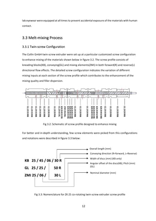 12	
lab	eyewear	were	equipped	at	all	times	to	prevent	accidental	exposure	of	the	materials	with	human	
contact.		
	
3.3	Melt-mixing	Process	
	
3.3.1	Twin-screw	Configuration	
	
The	Collin	GmbH	twin-screw	extruder	were	set	up	at	a	particular	customized	screw	configuration	
to	enhance	mixing	of	the	materials	shown	below	in	figure	3.2.	The	screw	profile	consists	of	
kneading	blocks(KB),	conveying(GL)	and	mixing	elements(ZMI)	in	both	forward(R)	and	reverse(L)	
directional	flow	effects.	The	detailed	screw	configuration	indicates	the	variation	of	different	
mixing	inputs	at	each	section	of	the	screw	profile	which	contributes	to	the	enhancement	of	the	
mixing	quality	and	filler	dispersion.	
	
	
	
Fig	3.2:	Schematic	of	screw	profile	designed	to	enhance	mixing	
	
For	better	and	in-depth	understanding,	few	screw	elements	were	picked	from	this	configurations	
and	notations	were	described	in	figure	3.3	below:	
	
	 Overall	length	(mm)	
	 	Conveying	direction	(R=forward,	L=Reverse)	
	
	
	
Fig	3.3:	Nomenclature	for	ZK	25	co-rotating	twin-screw	extruder	screw	profile	
Width	of	discs	(mm)	(KB	only)	
Angular	offset	of	the	discs(KB);	Pitch	(mm)	
(GL)	
Nominal	diameter	(mm)		
 