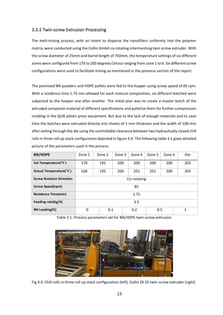 13	
3.3.2	Twin-screw	Extrusion	Processing		
		
The	melt-mixing	process,	with	an	intent	to	disperse	the	nanofillers	uniformly	into	the	polymer	
matrix,	were	conducted	using	the	Collin	GmbH	co-rotating	intermeshing	twin	screw	extruder.	With	
the	screw	diameter	of	25mm	and	barrel	length	of	750mm,	the	temperature	settings	of	six	different	
zones	were	configured	from	170	to	200	degrees	Celsius	ranging	from	zone	1	to	6.	Six	different	screw	
configurations	were	used	to	facilitate	mixing	as	mentioned	in	the	previous	section	of	the	report.		
	
The	premixed	BN	powders	and	HDPE	pallets	were	fed	to	the	hopper	using	screw	speed	of	85	rpm.	
With	a	residence	time	1.75	min	allowed	for	each	mixture	composition,	six	different	batched	were	
subjected	to	the	hopper	one	after	another.	The	initial	plan	was	to	create	a	master	batch	of	the	
extruded	composite	material	of	different	specifications	and	palletize	them	for	further	compression	
molding	in	the	QUB	platen	press	equipment.	But	due	to	the	lack	of	enough	materials	and	to	save	
time	the	batches	were	extruded	directly	into	sheets	of	1	mm	thickness	and	the	width	of	100	mm	
after	exiting	through	the	die	using	the	controllable	clearance	between	two	hydraulically	closed	chill	
rolls	in	three	roll	up	stack	configuration	depicted	in	figure	3.4.	The	following	table	3.1	gives	detailed	
picture	of	the	parameters	used	in	the	process:	
Table	3.1:	Process	parameters	set	for	BN/HDPE	twin-screw	extrusion	
	
	
Fig	3.4:	Chill	rolls	in	three	roll	up	stack	configuration	(left),	Collin	ZK	25	twin-screw	extruder	(right)	
BN/HDPE	 Zone	1	 Zone	2	 Zone	3	 Zone	4	 Zone	5	 Zone	6	 Die	
Set	Temperature(°C)	 170	 195	 200	 200	 200	 200	 205	
Actual	Temperature(°C)	 168	 195	 200	 201	 201	 200	 205	
Screw	Rotation	Direction	 Co-rotating	
Screw	Speed(rpm)	 85	
Residence	Time(min)	 1.75	
Feeding	rate(kg/h)	 3.5	
BN	Loading(%)	 0	 0.1	 0.2	 0.5	 1	
 