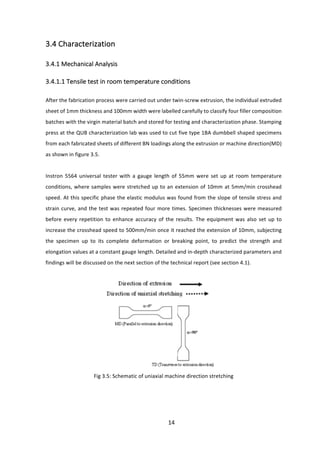14	
3.4	Characterization	
	
3.4.1	Mechanical	Analysis	
	
3.4.1.1	Tensile	test	in	room	temperature	conditions	
	
After	the	fabrication	process	were	carried	out	under	twin-screw	extrusion,	the	individual	extruded	
sheet	of	1mm	thickness	and	100mm	width	were	labelled	carefully	to	classify	four	filler	composition	
batches	with	the	virgin	material	batch	and	stored	for	testing	and	characterization	phase.	Stamping	
press	at	the	QUB	characterization	lab	was	used	to	cut	five	type	1BA	dumbbell	shaped	specimens	
from	each	fabricated	sheets	of	different	BN	loadings	along	the	extrusion	or	machine	direction(MD)	
as	shown	in	figure	3.5.	
	
Instron	 5564	 universal	 tester	 with	 a	 gauge	 length	 of	 55mm	 were	 set	 up	 at	 room	 temperature	
conditions,	where	samples	were	stretched	up	to	an	extension	of	10mm	at	5mm/min	crosshead	
speed.	At	this	specific	phase	the	elastic	modulus	was	found	from	the	slope	of	tensile	stress	and	
strain	curve,	and	the	test	was	repeated	four	more	times.	Specimen	thicknesses	were	measured	
before	 every	 repetition	 to	 enhance	 accuracy	 of	 the	 results.	 The	 equipment	 was	 also	 set	 up	 to	
increase	the	crosshead	speed	to	500mm/min	once	it	reached	the	extension	of	10mm,	subjecting	
the	 specimen	 up	 to	 its	 complete	 deformation	 or	 breaking	 point,	 to	 predict	 the	 strength	 and	
elongation	values	at	a	constant	gauge	length.	Detailed	and	in-depth	characterized	parameters	and	
findings	will	be	discussed	on	the	next	section	of	the	technical	report	(see	section	4.1).	
	
	
Fig	3.5:	Schematic	of	uniaxial	machine	direction	stretching	
	
	
	
 
