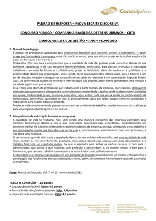 PADRÃO DE RESPOSTA – PROVA ESCRITA DISCURSIVA 
CONCURSO PÚBLICO – COMPANHIA BRASILEIRA DE TRENS URBANOS – CBTU 
CARGO: ANALISTA DE GESTÃO – ANG – PEDAGOGO 
1. O papel do pedagogo 
É preciso ter profissional capacitado para desenvolver trabalhos que motivem, elevem a autoestima e tragam 
prazer aos funcionários da empresa, onde não cairão na rotina, para que sintam prazer em trabalhar e o dia a dia 
possa ser tranquilo e harmonioso. 
Chiavenato (2002) nos leva a compreender que a qualidade de vida das pessoas pode aumentar através de sua 
constante capacitação e de seu crescente desenvolvimento profissional, pois pessoas treinadas e habilitadas 
trabalham com mais facilidade e confiabilidade, prazer e felicidade, além de melhorar a qualidade e a 
produtividade dentro das organizações. Deve, ainda, haver relacionamentos interpessoais, pois o homem é um 
ser de relações, ninguém consegue ser autossuficiente e saber se relacionar é um aprendizado. Segundo Fritzen 
(2007), as convivências ajudam na reflexão e interiorização das pessoas, assim como apresentam uma rejeição à 
sociedade egoísta em que se vive. 
Essa é mais uma tarefa do profissional que trabalha com a parte humana da empresa, criar recursos, desenvolver 
atividades para promover o diálogo entre os envolvidos no ambiente de trabalho, onde irá desenvolver atividades 
em equipe, dinâmicas de grupo, promover excursões, jogos, enfim, tudo que possa ajudar no melhoramento da 
comunicação, convivência, qualidade de vida e, principalmente, para que todos possam sentir-se valorizados e 
importantes para ficarem naquele ambiente. 
Favorecer o desenvolvimento da pessoa humana em seu ambiente de trabalho consiste em construir os alicerces 
para uma organização inteligente e de sucesso. 
2. A importância da valorização humana nas empresas 
A qualidade de vida no trabalho, hoje, vem sendo uma maneira inteligente das empresas cultivarem seus 
melhores funcionários dando a eles o que necessitam, superando suas expectativas, proporcionando um 
ambiente melhor de trabalho, oferecendo crescimento dentro da empresa, ou seja, valorizando o seu trabalho e 
seu desempenho naquilo que lhe cabe fazer no dia a dia e, principalmente, valorizando-o como um ser humano, e 
não como uma máquina. 
O ser humano, quando valorizado e respeitado dentro de seu ambiente de trabalho, terá uma qualidade de vida 
muito melhor e, consequentemente, produzirá mais, desenvolverá suas tarefas com mais desempenho e o 
trabalho final terá um resultado melhor do que o esperado para ambas as partes, ou seja, é bom para o 
administrador, que obterá o que necessita com perfeição e objetividade, e, ao mesmo tempo, é bom para o 
funcionário, que terá seu trabalho reconhecido e se sentirá valorizado profissionalmente. 
A valorização e a compreensão humana em um ambiente de trabalho proporcionam um melhor entrosamento e 
participação dos funcionários em suas atividades, criando, assim, um ambiente harmonioso e saudável para todos 
os envolvidos. 
Fonte: Revista de Educação. Vol. 7, nº 15. Janeiro-Junho/2012. 
TÁBUA DE CORREÇÃO – 12,0 pontos 
 Capacitação profissional. Valor: 4,0 pontos 
 Promoção das relações interpessoais. Valor: 4,0 pontos 
 Importância da valorização humana. Valor: 4,0 pontos 
 