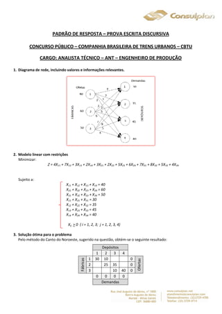 PADRÃO DE RESPOSTA – PROVA ESCRITA DISCURSIVA 
CONCURSO PÚBLICO – COMPANHIA BRASILEIRA DE TRENS URBANOS – CBTU 
CARGO: ANALISTA TÉCNICO – ANT – ENGENHEIRO DE PRODUÇÃO 
1. Diagrama de rede, incluindo valores e informações relevantes. 
2. Modelo linear com restrições 
Minimizar: 
Z = 4X11 + 7X12 + 3X13 + 2X14 + 3X21 + 2X22 + 5X23 + 6X24 + 7X31 + 8X32 + 5X33 + 4X34 
Sujeito a: 
X11 + X12 + X13 + X14 = 40 
X21 + X22 + X23 + X24 = 60 
X31 + X32 + X33 + X34 = 50 
X11 + X21 + X31 = 30 
X12 + X22 + X32 = 35 
X13 + X23 + X33 = 45 
X14 + X24 + X34 = 40 
Xij > 0 ( i = 1, 2, 3; j = 1, 2, 3, 4) 
3. Solução ótima para o problema 
Pelo método do Canto do Noroeste, sugerido na questão, obtém-se o seguinte resultado: 
Depósitos 
1 2 3 4 
Fábricas 
1 30 10 0 
Ofertas 
2 25 35 0 
3 10 40 0 
0 0 0 0 
Demandas 
 