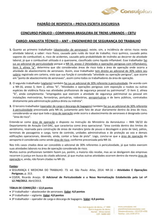 PADRÃO DE RESPOSTA – PROVA ESCRITA DISCURSIVA 
CONCURSO PÚBLICO – COMPANHIA BRASILEIRA DE TRENS URBANOS – CBTU 
CARGO: ANALISTA TÉCNICO – ANT – ENGENHEIRO DE SEGURANÇA DO TRABALHO 
1. Quanto ao primeiro trabalhador (abastecedor de aeronaves), existe, sim, a incidência de vários riscos nesta 
atividade laboral, a saber: risco físico, causado pelo ruído do local de trabalho; risco químico, causado pelos 
vapores do combustível; e, risco de acidentes, causado pela probabilidade de incêndio ao decorrer da atividade 
laboral, já que o combustível utilizado é o querosene, classificado como líquido inflamável. Esse trabalhador faz 
jus ao adicional de periculosidade porque a NR-16, anexo 2 (Atividades e operações perigosas com inflamáveis), 
item 3, alínea “g”, determina que são consideradas áreas de risco toda a área de operação onde ocorra a 
atividade de abastecimento de aeronaves. Assim, esse trabalhador tem direito ao adicional de 30% sobre seu 
salário registrado em carteira, visto que sua função é considerada “atividade ou operação perigosa”, que ocorre 
em “ponto de abastecimento de aeronaves”, assim como todos os trabalhadores da área de operação. 
2. O segundo trabalhador (vigilante) também faz jus ao adicional de 30% referente à periculosidade. De acordo com 
a NR-16, anexo 3, item 2, alínea “b”, “Atividades e operações perigosas com exposição a roubos ou outras 
espécies de violência física nas atividades profissionais de segurança pessoal ou patrimonial”. O item 2, alínea 
“b”, ainda complementa: “empregados que exercem a atividade de segurança patrimonial ou pessoal em 
instalações metroviárias, ferroviárias, portuárias, rodoviárias, aeroportuárias e de bens públicos, contratados 
diretamente pela administração pública direta ou indireta”. 
3. O terceiro trabalhador (operador de carga e descarga de bagagens) também faz jus ao adicional de 30% referente 
à periculosidade preconizada pela NR-16, justamente pelo fato de atuar diariamente dentro da área de risco, 
considerando-se aqui que toda a área de operação onde ocorra o abastecimento de aeronaves é designada como 
“área de risco”. 
Entende-se como área de operação o disposto na Instrução do Ministério da Aeronáutica – IMA 58/10 do 
Departamento de Aviação Civil-DAC, que caracteriza como área operacional: “área contida dentro dos limites do 
aeródromo, reservada para construção de áreas de manobra (pista de pouso e decolagem e pista de táxi), pátios, 
terminais de passageiros e carga, torre de controle, unidades administrativas e de proteção ao voo e demais 
edificações operacionais, devendo, ainda, conter a faixa de pista”. Logo, conclui-se que a área de operação do 
aeroporto é considerada como sendo área de risco, conforme preconizada pela NR-16. 
Nos três casos citados deve ser concedido o adicional de 30% referentes à periculosidade, já que todos exercem 
suas atividades laborais na área de operação considerada de risco. 
Muitos outros profissionais também fazem jus, porém, a maioria não recebe, mas ao se desligarem das empresas 
recorrem à justiça em busca do citado adicional, já que muitas outras atividades ocorrem dentro da mesma área de 
operação e, ainda, não foram citadas na NR-16. 
Fontes: 
 SEGURANÇA E MEDICINA DO TRABALHO. 73. ed. São Paulo: Atlas, 2014. NR-16 – Atividades E Operações 
Perigosas. p. 313. 
 COZER, Ricardo Araújo. O Adicional de Periculosidade e a Nova Normatização Estabelecida pela Lei nº 
12.740/2012. Abril/2013. 
TÁBUA DE CORREÇÃO – 12,0 pontos 
 1º trabalhador – abastecedor de aeronaves. Valor: 4,0 pontos 
 2º trabalhador – vigilante. Valor: 4,0 pontos 
 3º trabalhador – operador de carga e descarga de bagagens. Valor: 4,0 pontos 
 
