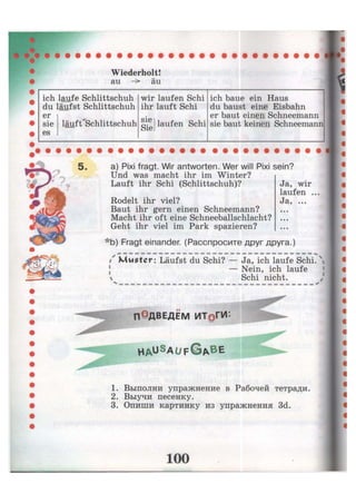 Wiederholt!
au -> äu
ich
du ]
er
sie
es
laufe Schlittschuh
äufst Schlittschuh
läuft ^Schlittschuh
wir laufen Schi
ihr lauft Schi
laufen Schi
ich baue ein Haus
du baust eine Eisbahn
er baut einin Schneemann
sie baut keinen] Schneemann
a) Pixi fragt. Wir antworten. Wer will Pixi sein?
Und was macht ihr im Winter?
Lauft ihr Schi (Schlittschuh)?
Rodelt ihr viel?
Baut ihr gern einen Schneemann?
Macht ihr oft eine Schneeballschlacht?
Geht ihr viel im Park spazieren?
Ja, wir
laufen .
cJa, ...
*b) Fragt einander. (Расспросите друг друга.)
/ Muster : Läufst du Schi? — Ja, ich laufe Schi. 
— Nein, ich laufe
 Schi nicht. J
П°ДВЕДЕМ ИТОГИ'-
H A u S
A Ü F G A B E
1. Выполни упражнение в Рабочей тетради.
2. Выучи песенку.
3. Опиши картинку из упражнения 3d.
 