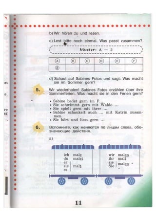 b) Wir hören zu und lesen.
c) Lest bitte noch einmal. Was passt zusammen?
: ч
i Muster: А — 2 }
 /
® © © © © ©
d) Schaut auf Sabines Fotos und sagt: Was macht
sie im Sommer gern?
Wir wiederholen! Sabines Fotos erzählen über ihre
Sommerferien. Was macht sie in den Ferien gern?
• Sabine badet gern im F...
• Sie schwimmt gern mit Waldo ...
• Sie spielt gern' mit ihrer ...
• Sabine schaukelt auch ... mit Katrin zusam-
men.
• Sie hört und liest gern ...
Вспомните, как меняются по лицам слова, обо-
значающие действия.
а)
ich male
du malst
er
sie malt
es
l i M H t n
wir malen
ihr malt
sie
Sie
malen
 