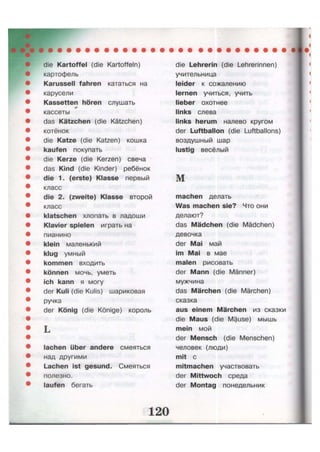 die Kartoffel (die Kartoffeln)
картофель
Karussell fahren кататься на
карусели
Kassetten hören слушать
tr
кассеты
das Kätzchen (die Kätzchen)
котёнок
die Katze (die Katzen) кошка
kaufen покупать
die Kerze (die Kerzen) свеча
das Kind (die Kinder) ребёнок
die 1. (erste) Klasse первый
класс
die 2. (zweite) Klasse второй
класс
klatschen хлопать в ладоши
Klavier spielen играть на
пианино
klein маленький
klug умный
kommen входить
können мочь, уметь
ich kann я могу
der Kuli (die Kulis) шариковая
ручка
der König (die Könige) король
L
lachen über andere смеяться
над другими
Lachen ist gesund. Смеяться
полезно.
laufen бегать
die Lehrerin (die Lehrerinnen)
учительница
leider к сожалению
lernen учиться, учить
lieber охотнее
links слева
links herum налево кругом
der Luftballon (die Luftballons)
воздушный шар
lustig весёлый
м
machen делать
Was machen sie? Что они
делают?
das Mädchen (die Mädchen)
девочка
der Mai май
im Mai в мае
malen рисовать
der Mann (die Männer)
мужчина
das Märchen (die Märchen)
сказка
aus einem Märchen из сказки
die Maus (die Mäuse) мышь
mein мой
der Mensch (die Menschen)
человек (люди)
mit с
mitmachen участвовать
der Mittwoch среда
der Montag понедельник
 