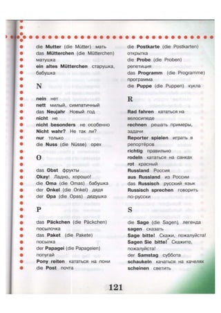 die Mutter (die Mütter) мать
das Mütterchen (die Mütterchen)
матушка
ein altes Mütterchen старушка,
бабушка
N
nein нет
nett милый, симпатичный
das Neujahr Новый год
nicht не
nicht besonders не особенно
Nicht wahr? Не так ли?
nur только
die Nuss (die Nüsse) орех
о
das Obst фрукты
Okay! Ладно, хорошо!
die Oma (die Omas) бабушка
der Onkel (die Onkel) дядя
der Opa (die Opas) дедушка
p
das Päckchen (die Päckchen)
посылочка
das Paket (die Pakete)
посылка
der Papagei (die Papageien)
попугай
Pony reiten кататься на пони
die Post почта
die Postkarte (die Postkarten)
открытка
die Probe (die Proben)
репетиция
das Programm (die Programme)
программа
die Puppe (die Puppen) кукла
R
Rad fahren кататься на
велосипеде
rechnen решать примеры,
задачи
Reporter spielen играть в
репортёров
richtig правильно
rodeln кататься на санках
rot красный
Russland Россия
aus Russland из России
das Russisch русский язык
Russisch sprechen говорить
по-русски
S
die Sage (die Sagenjt легенда
sagen сказать
Sage bitte! Скажи, пожалуйста!
4»
Sagen Sie bitte! Скажите,
пожалуйста!
der Samstag суббота
schaukeln качаться на качелях
scheinen светить
 