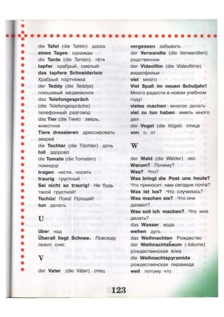 die Tafel (die Tafeln) доска
eines Tages однажды
die Tante (die Tanten) тётя
tapfer храбрый, смелый
das tapfere Schneiderlein
Храбрый портняжка
der Teddy (die Teddys)
плюшевый медвежонок
das Telefongespräch
(die Telefongespräche)
телефонный разговор
das Tier (die Tiere) зверь,
животное
Tiere dressieren дрессировать
зверей
die Tochter (die Töchter) дочь
toll здорово
die Tomate (die Tomaten)
помидор
tragen нести, носить
traurig грустный
Sei nicht so traurig! Не будь
такой грустной!
Tschüs! Пока! Прощай!
tun делать
и
über над
Überall liegt Schnee. Повсюду
лежит снег.
v
der Vater (die Väter) отец
vergessen забывать
der Verwandte (die Verwandten)
родственник
der Videofilm (die Videofilme)
видеофильм
viel много
Viel Spaß im neuen Schuljahr!
Много радости в новом учебном
году!
vieles machen многое делать
viel zu tun haben иметь много
дел
der Vogel (die Vögel) птица
von о, от
w
der Wald (die Wälder) лес
Warum? Почему?
Was? Что?
Was bringt die Post uns heute?
Что приносит нам сегодня почта?
Was ist los? Что случилось?
Was machen sie? Что они
делают?
Was soll ich machen? Что мне
делать?
das Wasser вода
wehen дуть
das Weihnachten Рождество
der Weihnachtsbaum (-bäume)
рождественская ёлка
die Weihnachtspyramide
рождественская пирамида
weil потому что
 