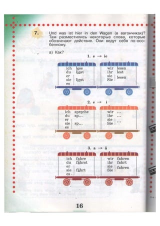 Und was ist hier in den Wagen (в вагончиках)?
Там разместились некоторые слова, которые
обозначают действие. Они ведут себя по-осо-
бенному.
а) Как?
1. е
« H i H H l »
ich lese
du liest
er
liest
le
wir lesen
ihr lest
Йе 1 lesen
2. e
ich spreche
du sp...
er
sie sp...
es
wir ...
ihr ...
sie
Sie
3. а
M i H H i » fliiHH*»
ich fahre
du fährst
er
sie fährt
es »
wir fahren
ihr fahrt
sie ] fahren
Sie J
fahren
 