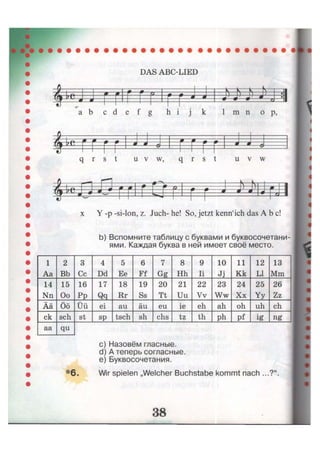 DAS ABC-LIED
ЧН f— -m—^— Y—s— 1
тГг-
w —4f— —ii i M • W /
i: 1—г
«n
a b с j (; i g h i j k 1 m n 0
L * •
P.
—JF ж ж ж ж
•m— •p— # — * G-
• — 9 W—
# # (5
а
с[ Г S t U V w,
- — V
( 1r s t u V
L
чН -Ф—
w Ф -V---У Ж
rC-я —J # — # -
i Ш w * — * 4 r- -ё —
я 1
x Y -p -si-lon, z. Juch- he! So, jetzt kenn'ich das A b c !
b) Вспомните таблицу с буквами и буквосочетани-
ями. Каждая буква в ней имеет своё место.
1 2 3 4 5 6 7 8 9 10 11 12 13
Aa Bb Cc Dd Ее Ff Gg Hh Ii J j Kk LI Mm
14 15 16 17 18 19 20 21 22 23 24 25 26
Nn Oo Pp Qq Rr Ss Tt Uu Vv Ww Xx Yy Zz
Ää Öö Üü ei au äu eu ie eh ah oh uh ch
ck sch st sp tsch sh chs tz th ph Pf ig n g
aa qu
c) Назовём гласные.
d) А теперь согласные.
e) Буквосочетания.
*6. Wir spielen „Welcher Buchstabe kommt nach ...?".
 