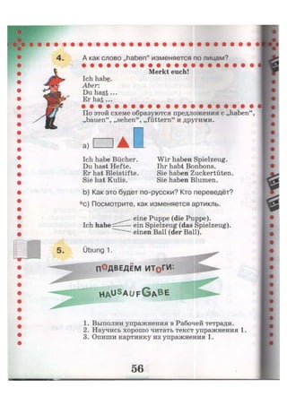 4.
5.
А как слово „haben" изменяется по лицам?
Merkt euch!
Ich habe.
Aber:
Du hast...
Er hat...
По этой схеме образуются предложения с „haben",
„bauen", „sehen", „füttern" и другими.
а) •
Ich habe Bücher.
Du hast Hefte.
Er hat Bleistifte.
Sie hat Kulis.
Wir haben Spielzeug.
Ihr habt Bonbons.
Sie haben Zuckertüten,
Sie haben Blumen.
b) Как это будет по-русски? Кто переведёт?
*с) Посмотрите, как изменяется артикль.
Ich habe
eine Puppe (die Puppe),
ein Spielzeug (das Spielzeug),
einen Ball (der Ball).
Übung 1.
ПОДВЕДЕМ ИТоГИ'
H A ^ S A U F G A B E
1. Выполни упражнения в Рабочей тетради.
2. Научись хорошо читать текст упражнения 1.
3. Опиши картинку из упражнения 1.
 