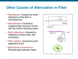 Other Causes of Attenuation in Fiber
Microbends—Caused by small
distortions of the fiber in
manufacturing
Macrobends—Caused by
wrapping fiber around a corner
with too small a bending radius
Back reflections—Caused by
reflections at fiber ends, like
connectors
Fiber splices—Caused by poor
alignment or dirt
Mechanical connections—
Physical gaps between fibers

BRKOPT-1101
13814_05_2007_c1

© 2007 Cisco Systems, Inc. All rights reserved.

Cisco Confidential

27

 