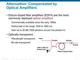 Attenuation: Compensated by
Optical Amplifiers
Erbium-doped fiber amplifiers (EDFA) are the most
commonly deployed optical amplifiers
Commercially available since the early 1990s
Works best in the range 1530 to 1565 nm
Gain up to 30 dB (1000 photons out per one photon in)

Optically transparent
Wavelength transparent

Input
Coupler

Isolator

Bit rate transparent
Output
1480 or 980 nm
Pump Laser
Erbium Doped Fiber

BRKOPT-1101
13814_05_2007_c1

© 2007 Cisco Systems, Inc. All rights reserved.

Cisco Confidential

30

 