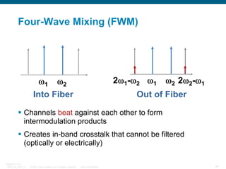 Four-Wave Mixing (FWM)

2ω1-ω2 ω1

ω1 ω2
Into Fiber

ω2 2ω2-ω1

Out of Fiber

Channels beat against each other to form
intermodulation products
Creates in-band crosstalk that cannot be filtered
(optically or electrically)
BRKOPT-1101
13814_05_2007_c1

© 2007 Cisco Systems, Inc. All rights reserved.

Cisco Confidential

45

 