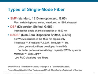 Types of Single-Mode Fiber
SMF (standard, 1310 nm optimized, G.65)
Most widely deployed so far, introduced in 1986, cheapest

DSF (Dispersion Shifted, G.653)
Intended for single channel operation at 1550 nm

NZDSF (Non-Zero Dispersion Shifted, G.655)
For WDM operation in the 1550 nm region only
TrueWave™, FreeLight™, LEAF, TeraLight™, etc.
Latest generation fibers developed in mid 90s
For better performance with high capacity DWDM systems
MetroCor™, WideLight™
Low PMD ultra long haul fibers

TrueWave Is a Trademark of Lucent; TeraLight Is a Trademark of Alcatel;
FreeLight and WideLight Are Trademarks of Pirelli; MetroCor Is a Trademark of Corning
BRKOPT-1101
13814_05_2007_c1

© 2007 Cisco Systems, Inc. All rights reserved.

Cisco Confidential

50

 