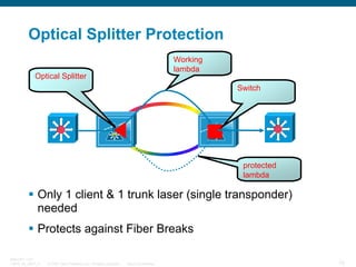 Optical Splitter Protection
Working
lambda

Optical Splitter

Switch

protected
lambda

Only 1 client & 1 trunk laser (single transponder)
needed
Protects against Fiber Breaks
BRKOPT-1101
13814_05_2007_c1

© 2007 Cisco Systems, Inc. All rights reserved.

Cisco Confidential

74

 