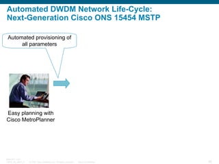 Automated DWDM Network Life-Cycle:
Next-Generation Cisco ONS 15454 MSTP
Automated provisioning of
all parameters

Easy planning with
Cisco MetroPlanner

BRKOPT-1101
13814_05_2007_c1

© 2007 Cisco Systems, Inc. All rights reserved.

Cisco Confidential

82

 