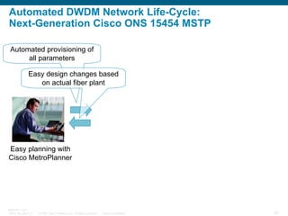 Automated DWDM Network Life-Cycle:
Next-Generation Cisco ONS 15454 MSTP
Automated provisioning of
all parameters
Easy design changes based
on actual fiber plant

Easy planning with
Cisco MetroPlanner

BRKOPT-1101
13814_05_2007_c1

© 2007 Cisco Systems, Inc. All rights reserved.

Cisco Confidential

83

 