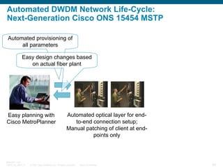 Automated DWDM Network Life-Cycle:
Next-Generation Cisco ONS 15454 MSTP
Automated provisioning of
all parameters
Easy design changes based
on actual fiber plant

Easy planning with
Cisco MetroPlanner

BRKOPT-1101
13814_05_2007_c1

Automated optical layer for endto-end connection setup;
Manual patching of client at endpoints only

© 2007 Cisco Systems, Inc. All rights reserved.

Cisco Confidential

84

 