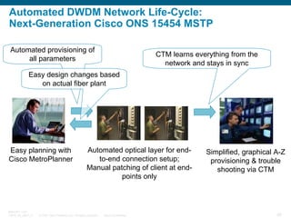 Automated DWDM Network Life-Cycle:
Next-Generation Cisco ONS 15454 MSTP
Automated provisioning of
all parameters

CTM learns everything from the
network and stays in sync

Easy design changes based
on actual fiber plant

Easy planning with
Cisco MetroPlanner

BRKOPT-1101
13814_05_2007_c1

Automated optical layer for endto-end connection setup;
Manual patching of client at endpoints only

© 2007 Cisco Systems, Inc. All rights reserved.

Cisco Confidential

Simplified, graphical A-Z
provisioning & trouble
shooting via CTM

85

 