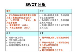 SWOT 分析   1. 競爭日趨加劇，新旅館紛紛成立 2. 原有市場品牌，以創新品牌或多元複品牌佈局市場 3. 價格平民化 4. 觀光產業網羅人才不易 1. 開創本身之特色 2. 提升服務人員水準 3. 創造附加價值 4. 區隔市場跳脫價格競爭 威脅 機會 1. 全球金融風暴影響，各國經濟皆呈現萎縮狀態 2. 為活絡出口競爭力，各國相繼競賽貨幣貶值 3. 各國出國旅遊人數大幅下降甚至負成長 1. 來台旅客以住宿國際觀光旅館為主：整體滿意度為七成九 2. 「人民友善」、「菜餚」：最具競爭優勢 3.  整體滿意度：八成六 4.  再度訪臺意願：九成八 劣勢 優勢 