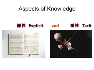 Aspects of Knowledge 顯性  Explicit  and   隱性  Tacit 